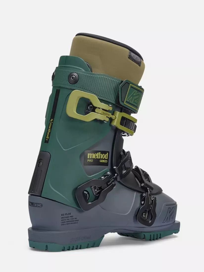 K2 METHOD PRO - 2025