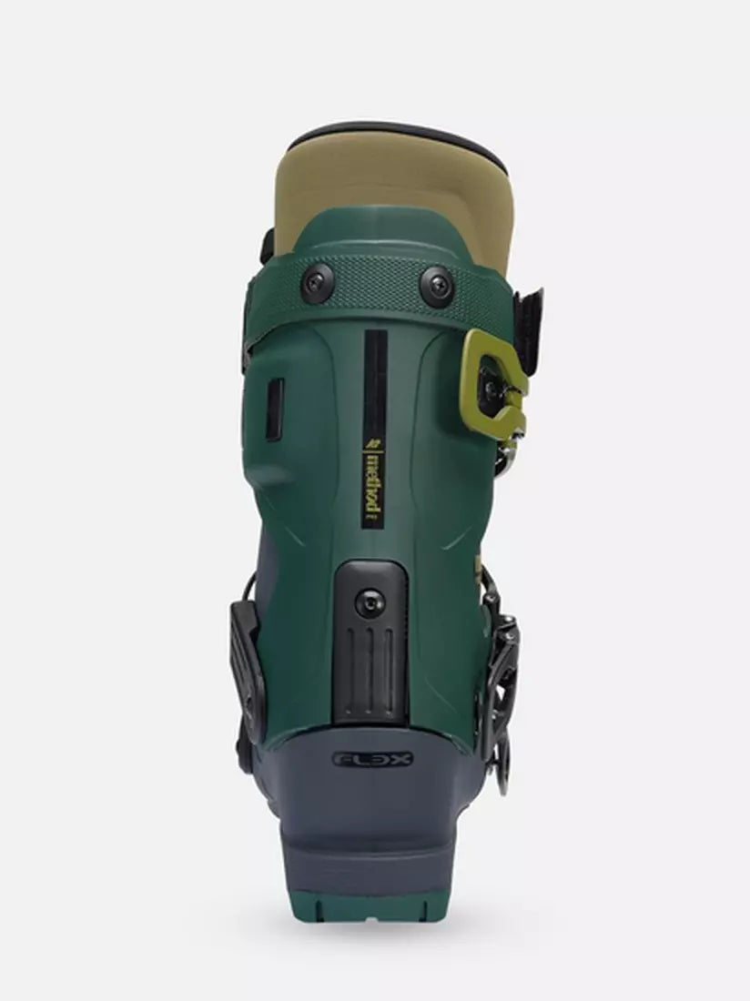 K2 METHOD PRO - 2025