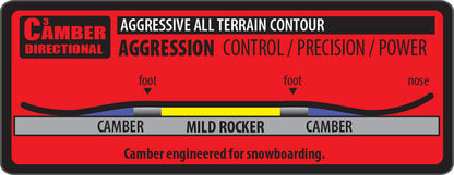 LIB TECH DYNAMISS WOMEN’S SNOWBOARD 2025 - USED DEMO BOARD