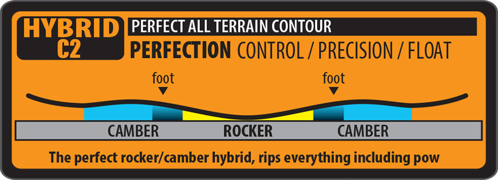 LIB TECH T.RICE PRO MEN'S SNOWBOARD USED DEMO BOARD 2025