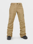 VOLCOM WOMENS KNOX INSULATED GORE-TEX PANTS