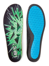 REMIND INSOLES MEDIC IMPACT 2026