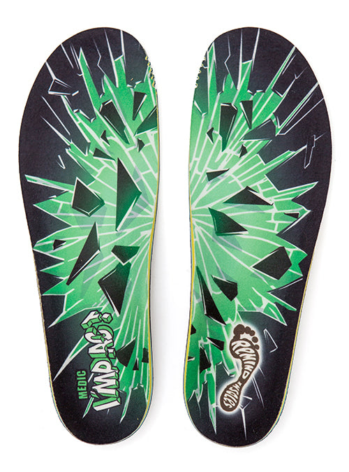 REMIND INSOLES MEDIC IMPACT 2026