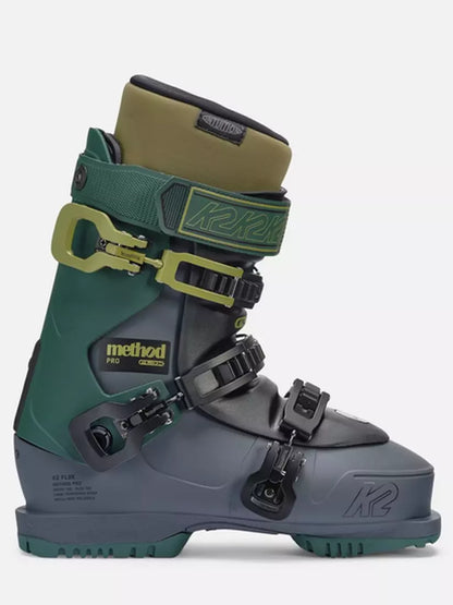 K2 METHOD PRO - 2025
