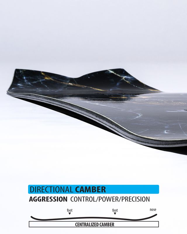 Lib Tech MAYHEM SWEETFISH SNOWBOARD - 2027