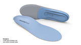 Superfeet Insoles