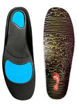 Remind Insoles
